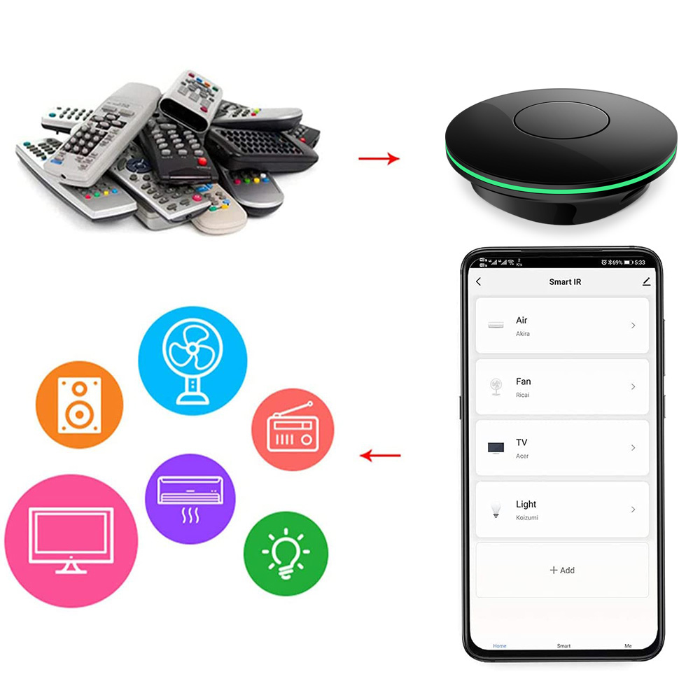 WLAN IR-Fernbedienung TV-Box T – Smart Home Yandex Bewertung und Preis