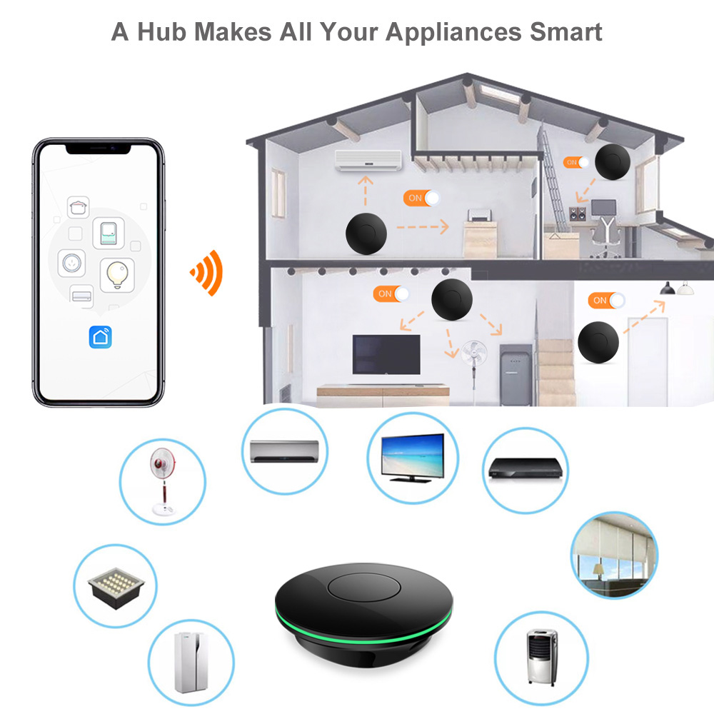 WLAN IR-Fernbedienung TV-Box T – Smart Home Yandex Bewertung und Preis