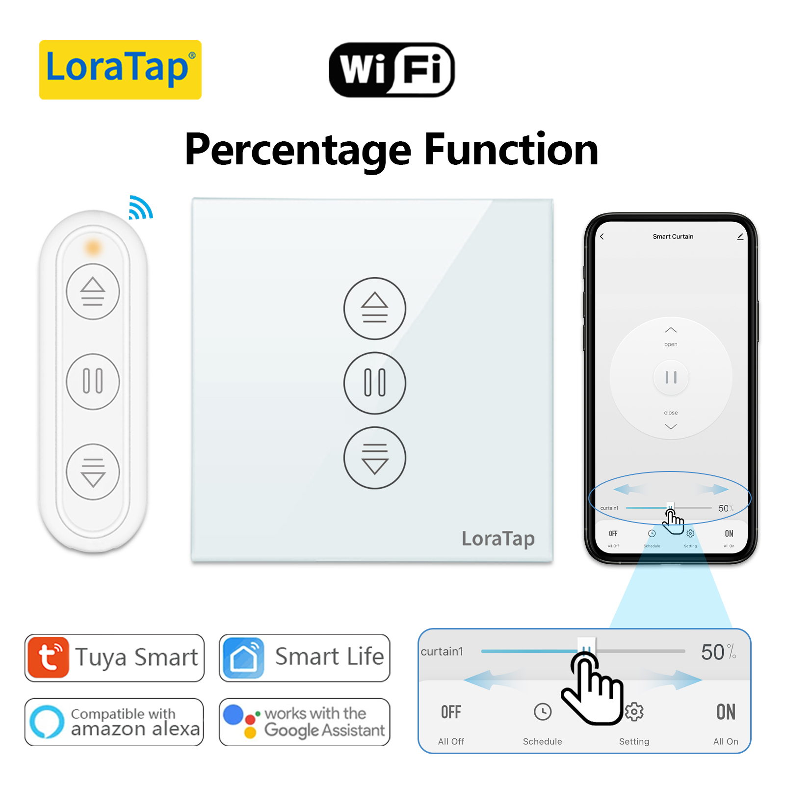Tuya Smart Life EU WiFi Rollla – Smart Home Europe Bewertung und Preis