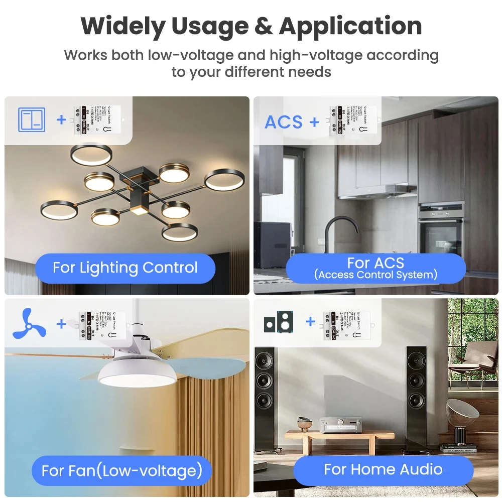 Tuya ZigBee Smart Switch Modul – Smart Home Life Bewertung und Preis