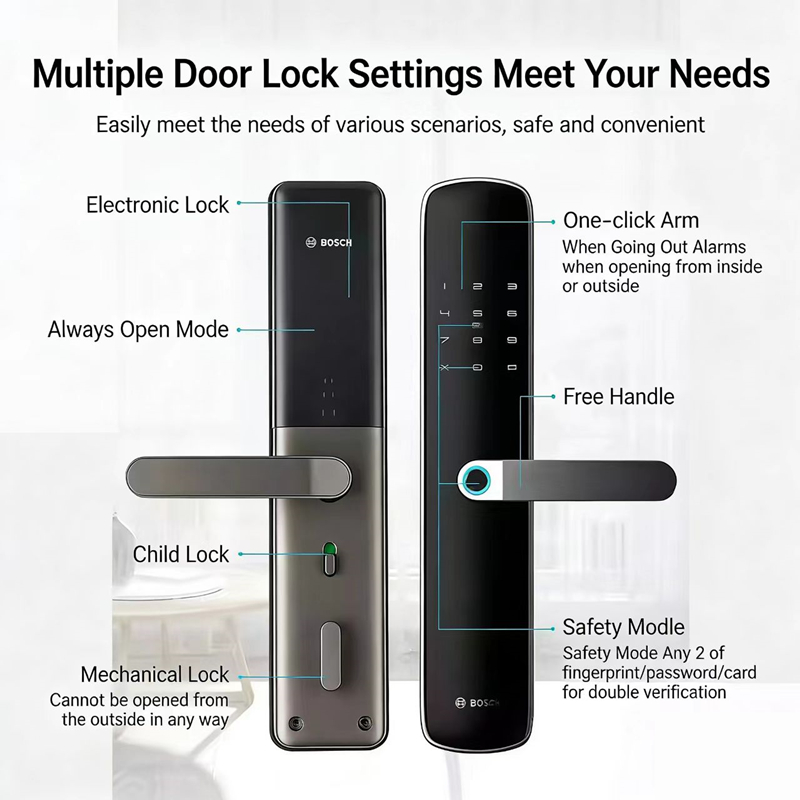 Bosch ID60 Fingerabdruck-Schlo – Smart Home Bosch Bewertung und Preis