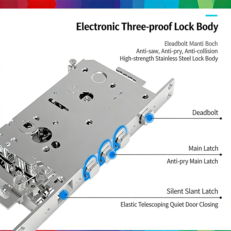 Bosch ID60 Fingerabdruck-Schlo – Smart Home Bosch Bewertung und Preis