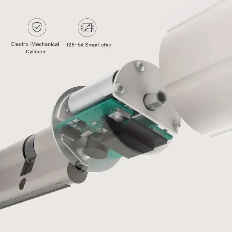 Tuya Smart Lock Zylinder Elekt – Smart Home Europe Bewertung und Preis