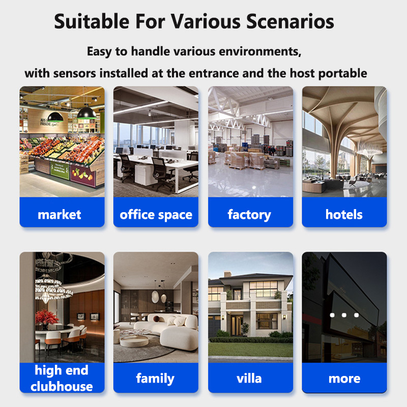 Wireless Welcome Türklingel Ho – Wireless Door Sensor Bewertung und Preis