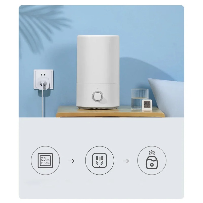 Xiaomi Mijia Smart Socket 3 WI – Smart Home Zestaw Bewertung und Preis