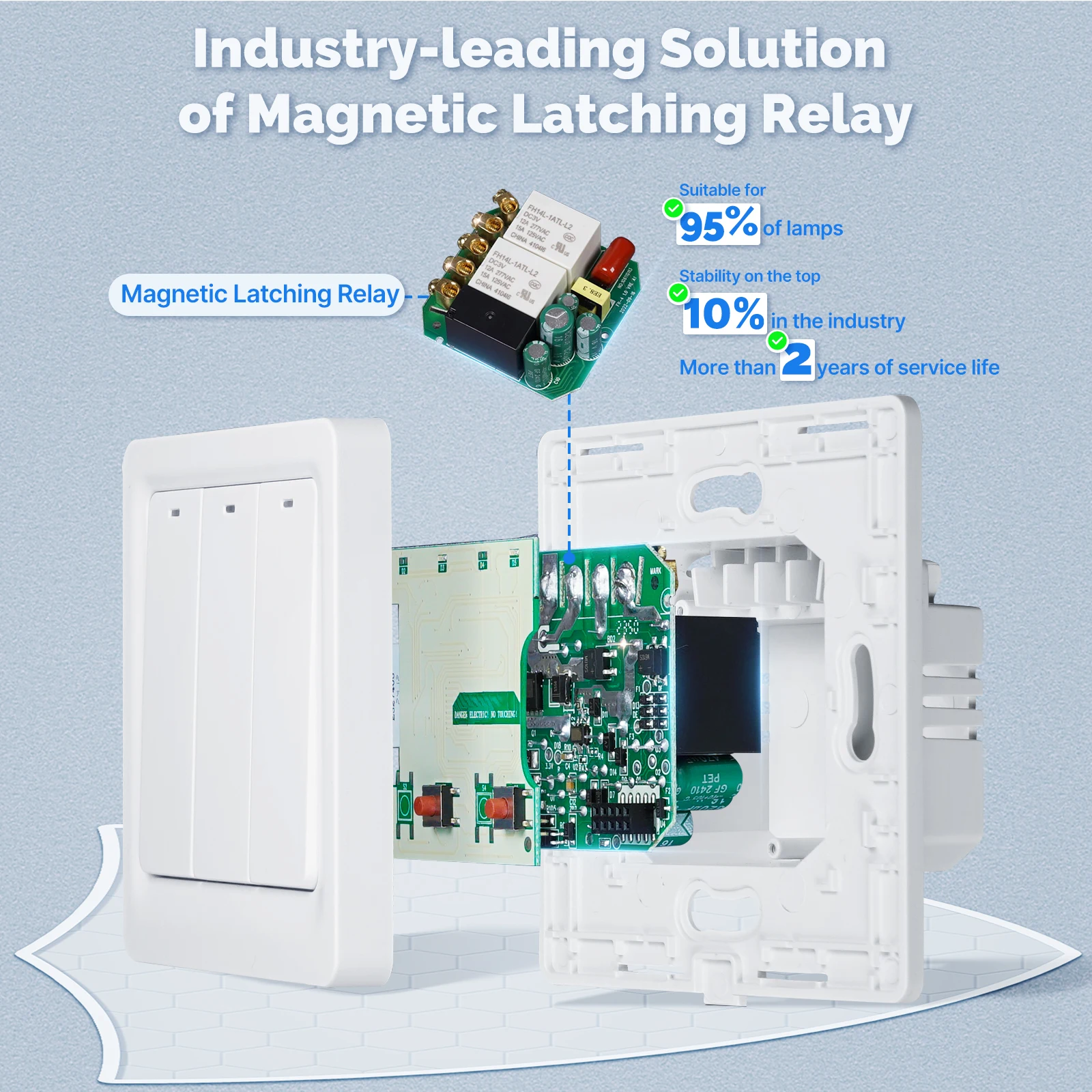 MOES ZigBee Smart Lichtschalte – Smart Home Google Bewertung und Preis
