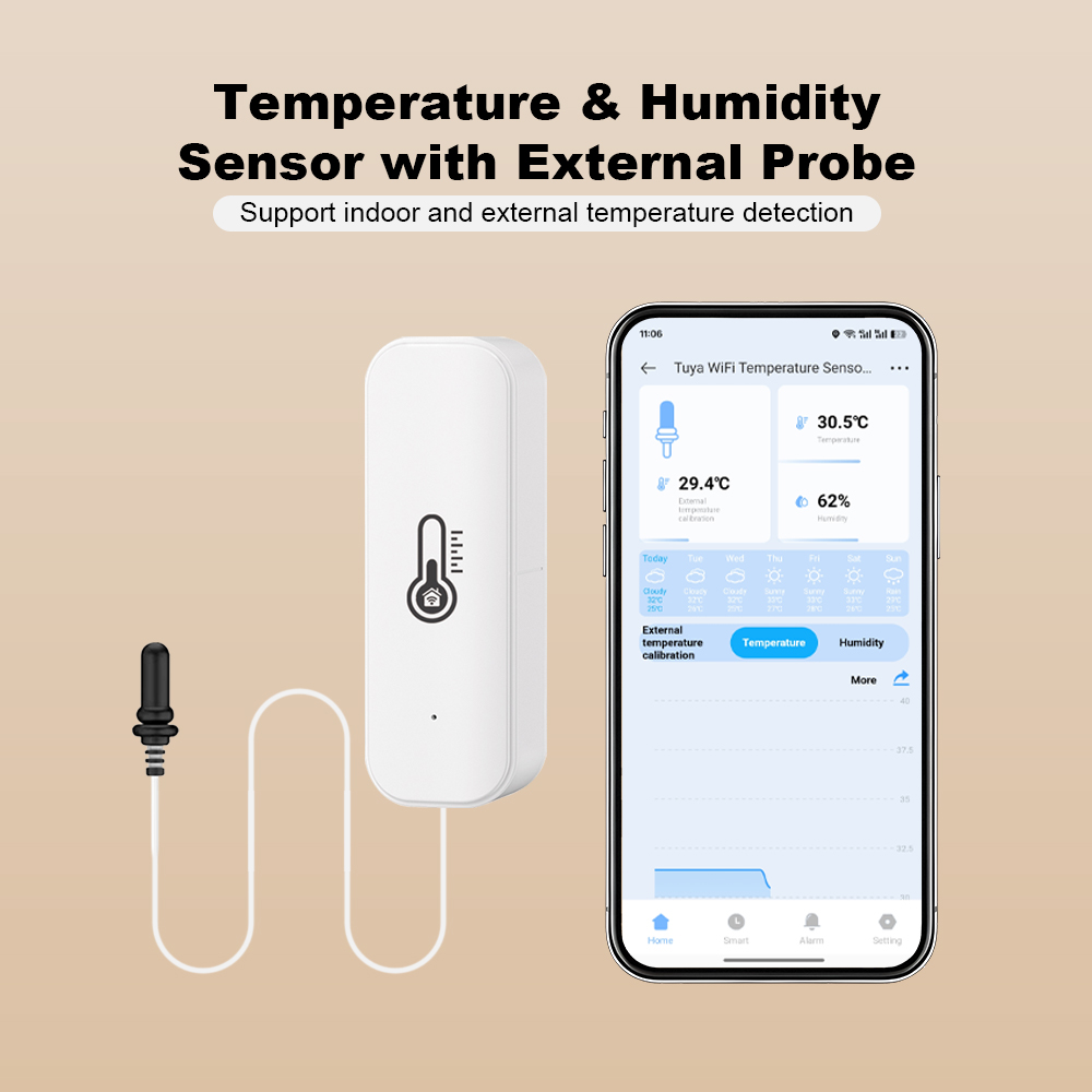2026 Neuer Tuya WiFi Feuchtigk – Smart Home Monitor Bewertung und Preis
